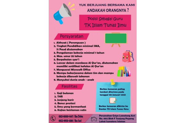 gambar